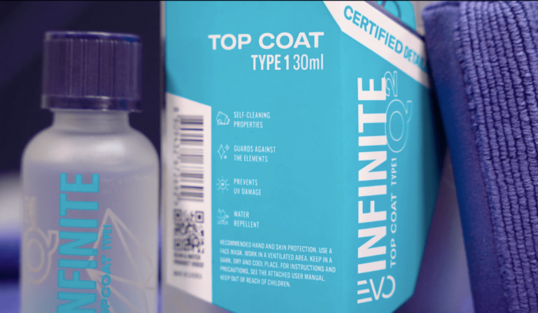 topcoat-1200x698